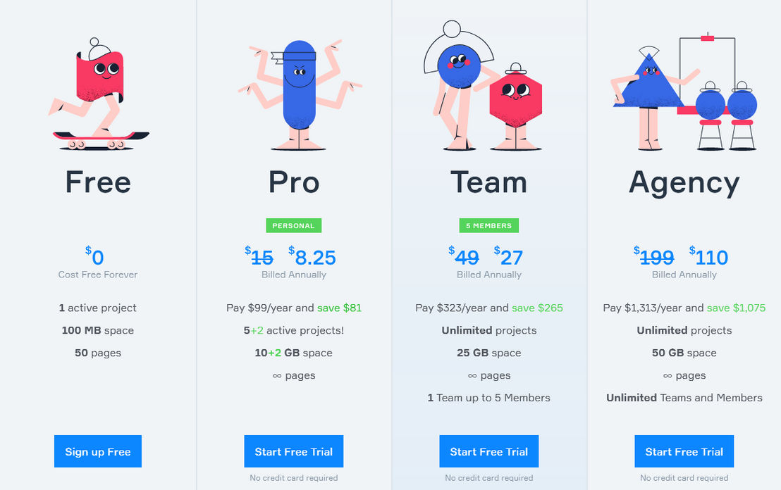 FlowMapp pricing