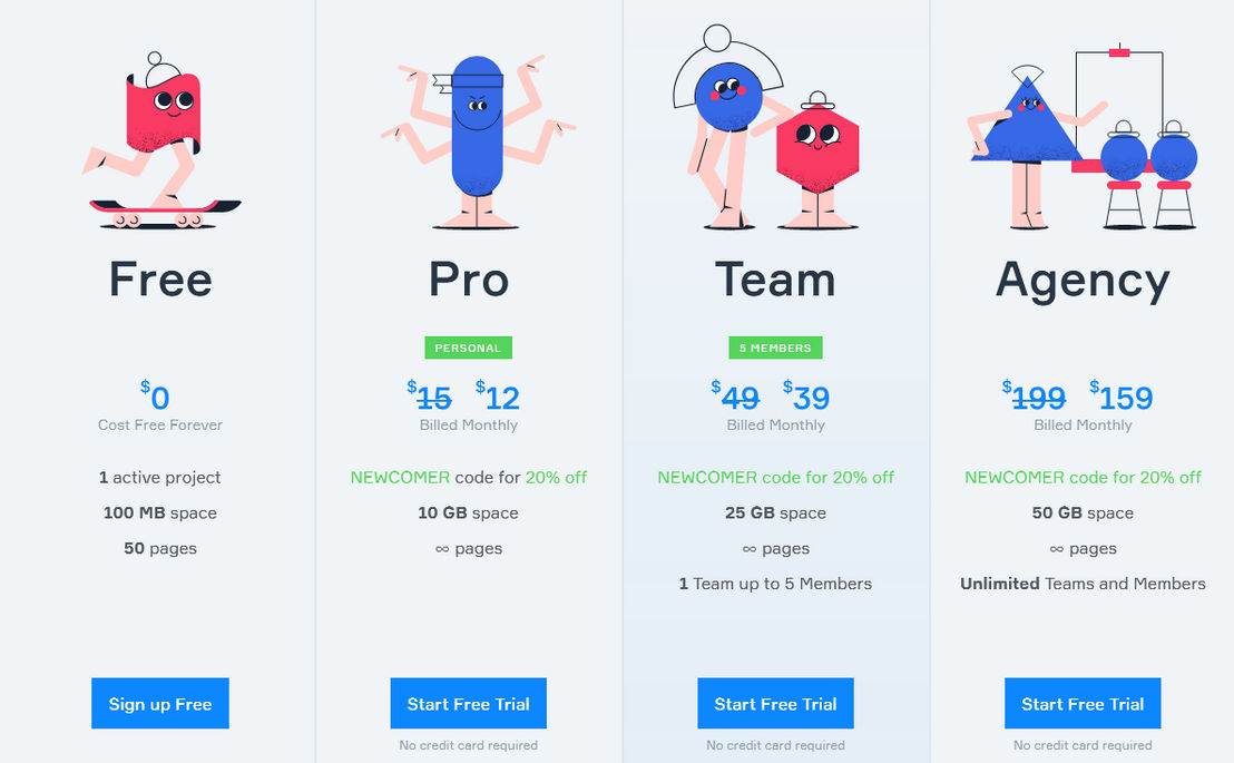 FlowMapp pricing