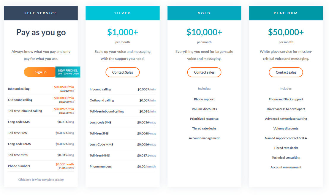 Flowroute pricing