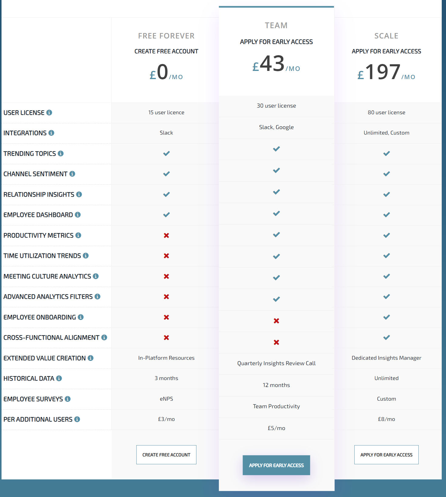 flowtrace pricing