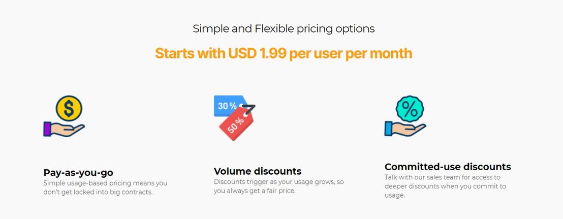 flowtrack pricing