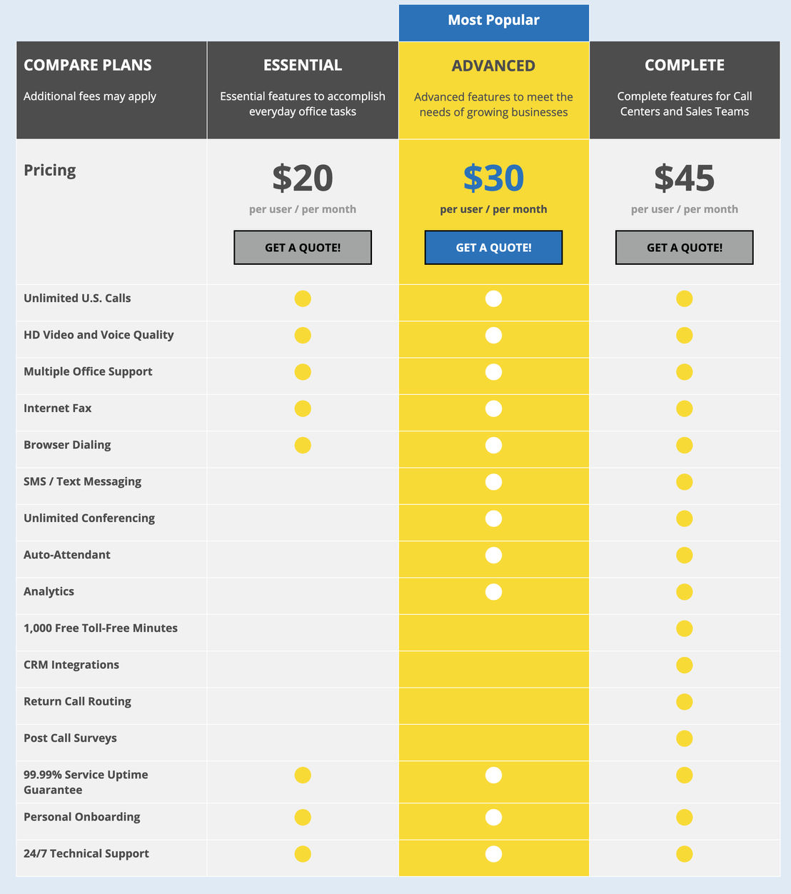 FluentStream pricing