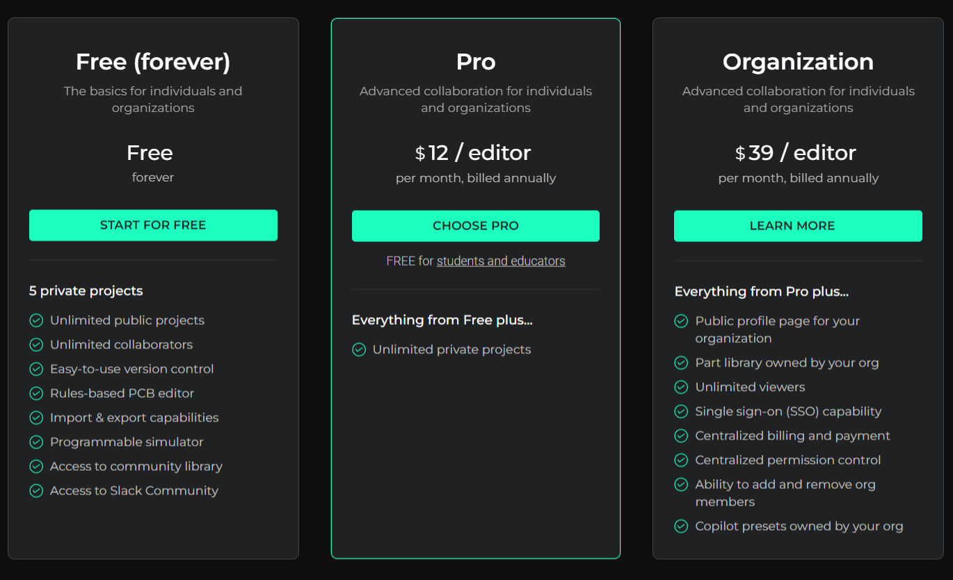 flux pricing