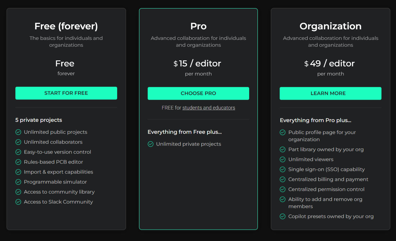 Flux pricing