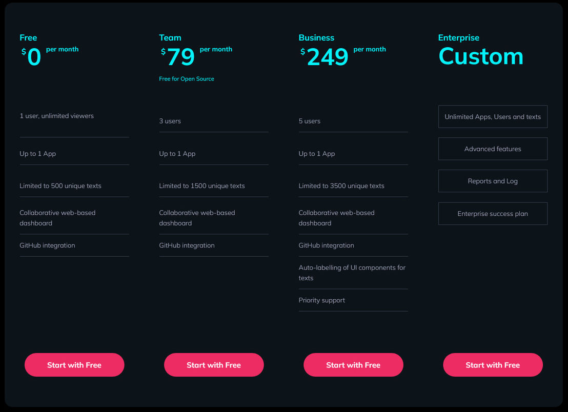 flycode pricing