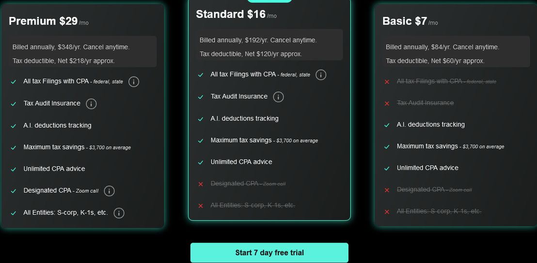 FlyFin pricing