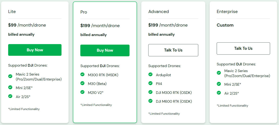 FlytNow Live pricing