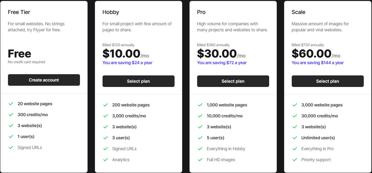 Flyyer pricing