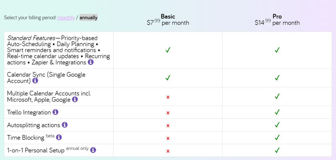 Focuster pricing