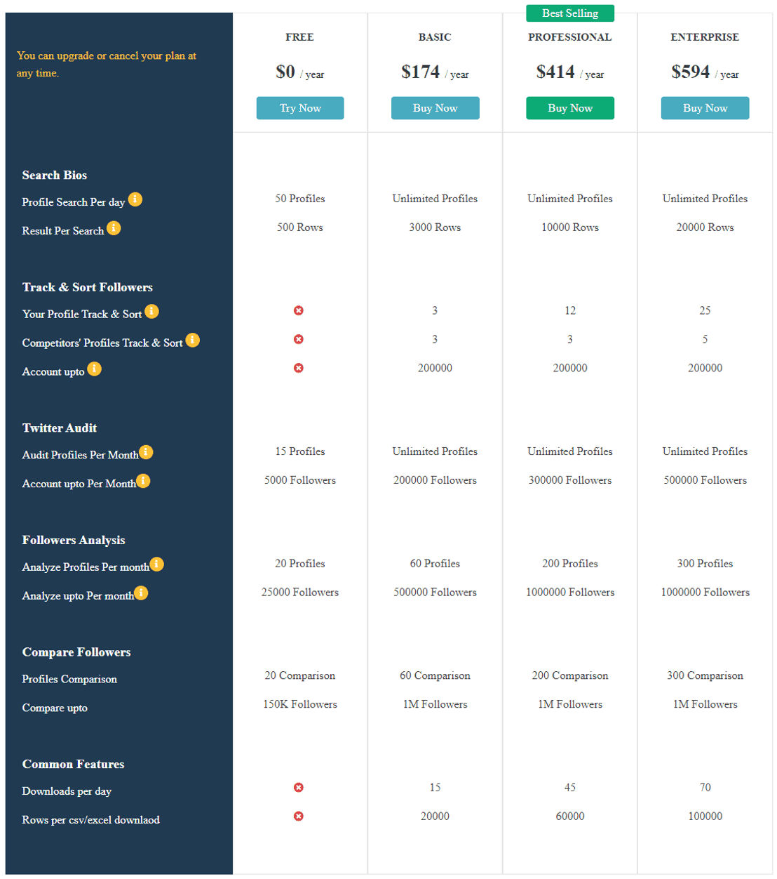 followersearch pricing