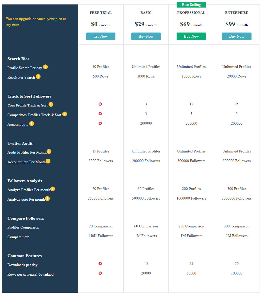 FollowerSearch pricing