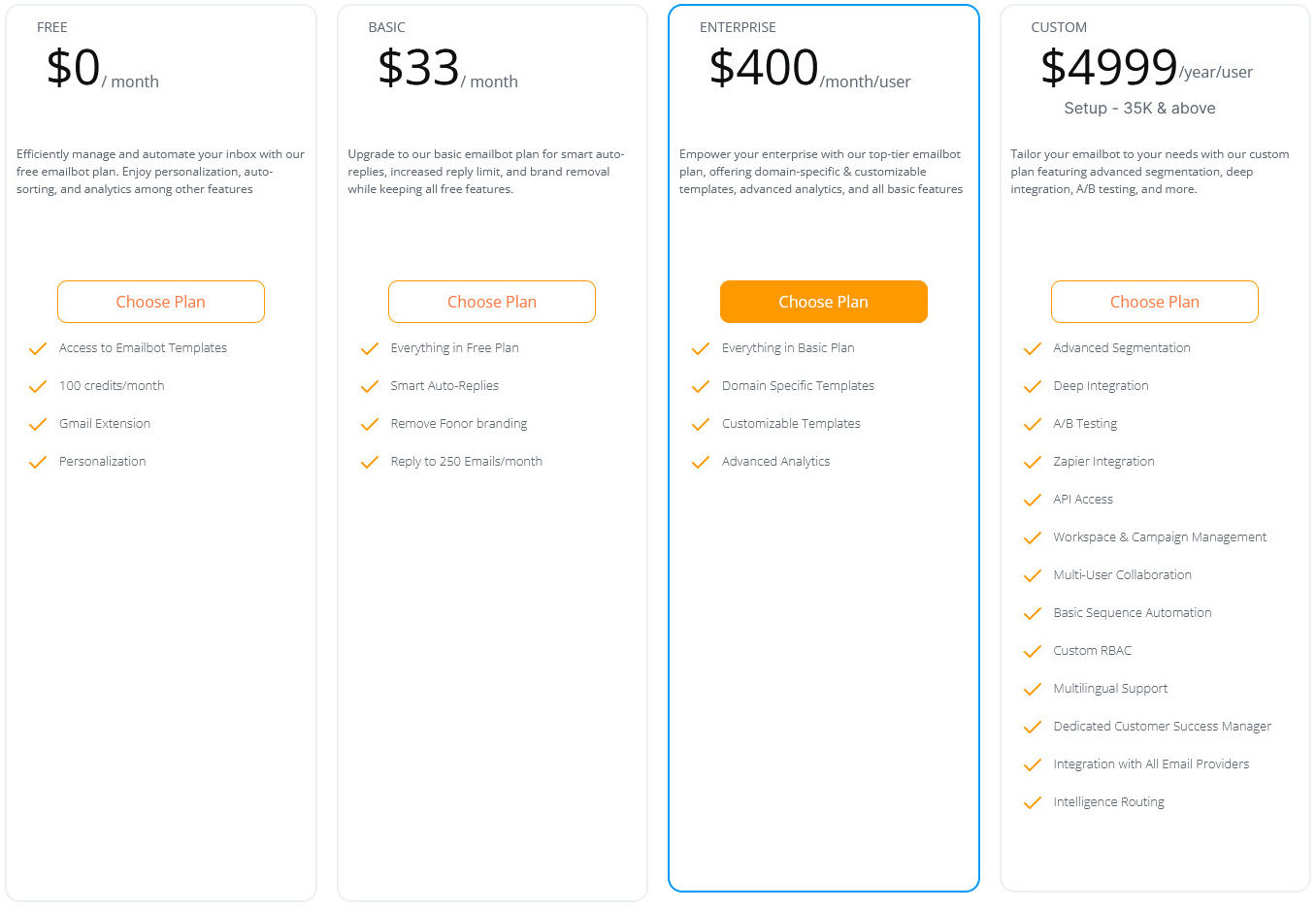 Fonor pricing