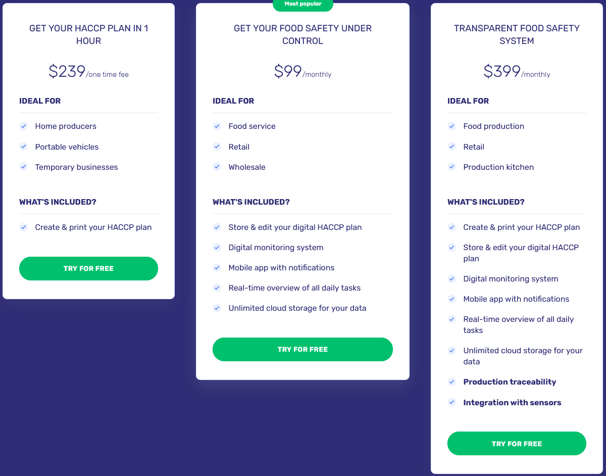 FoodDocs pricing