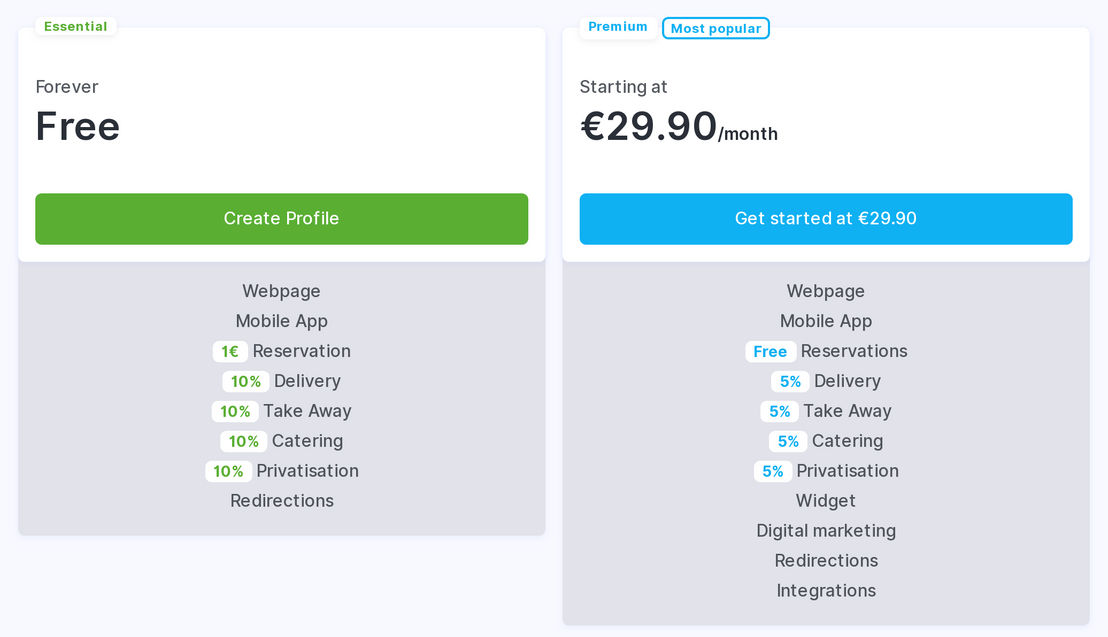 foodetective pricing