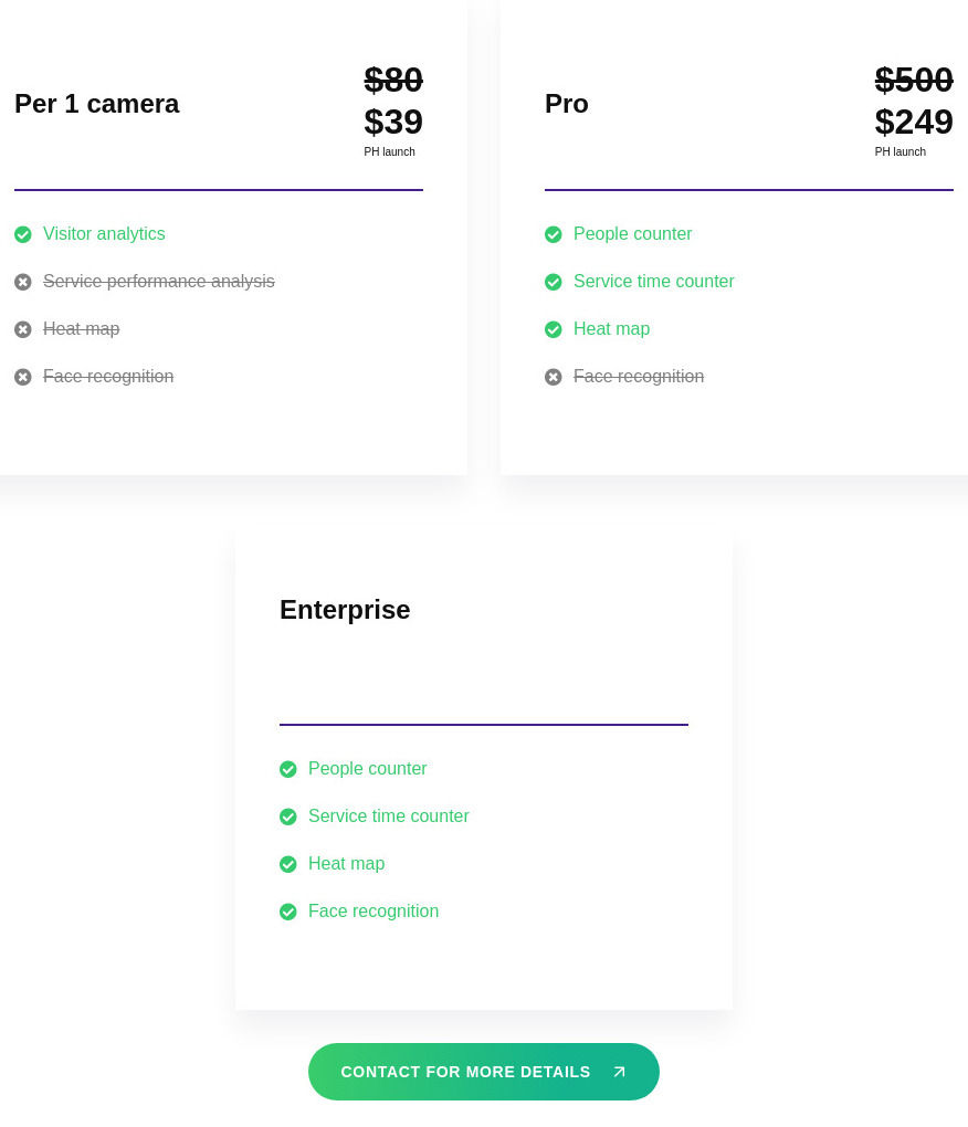 Foqus pricing