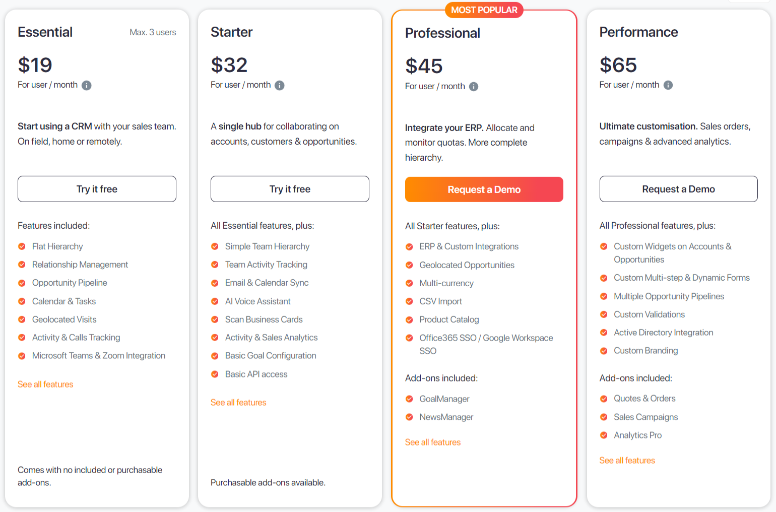 forcemanager pricing