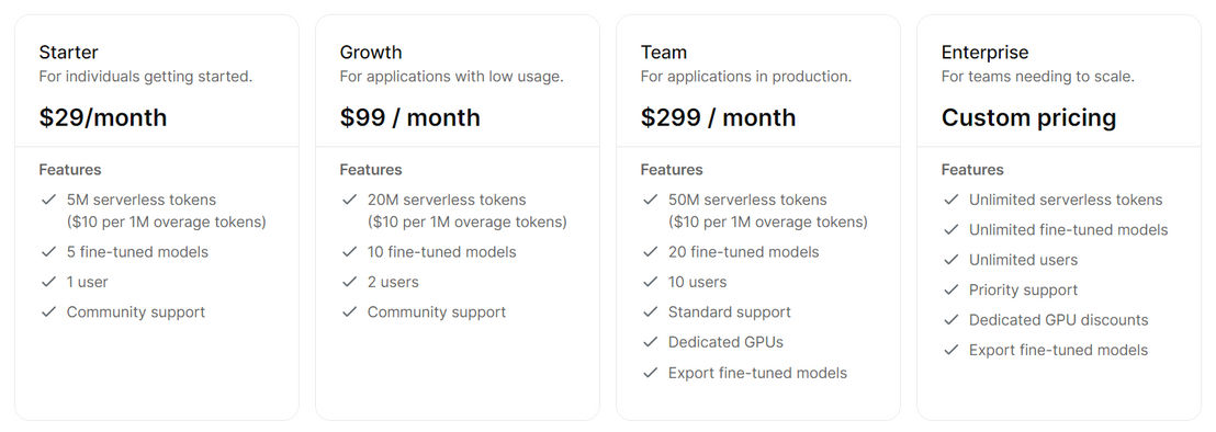 Forefront pricing