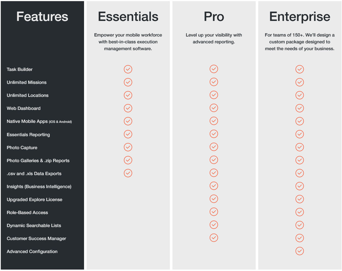 form-marketx pricing