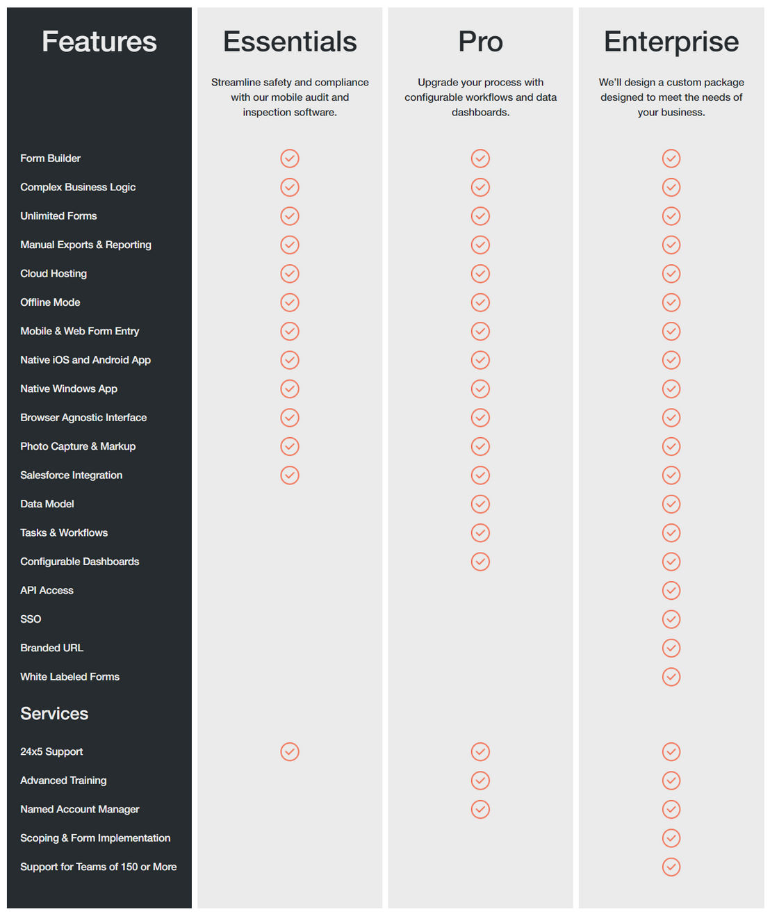 form-opx pricing