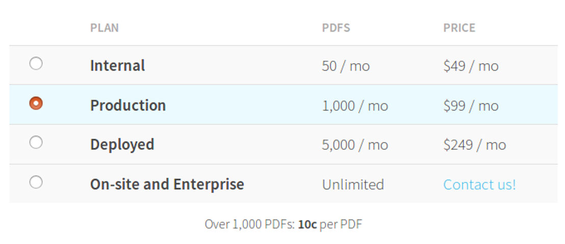 FormAPI pricing