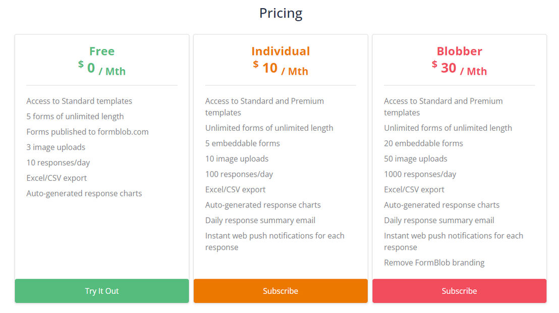 FormBlob pricing