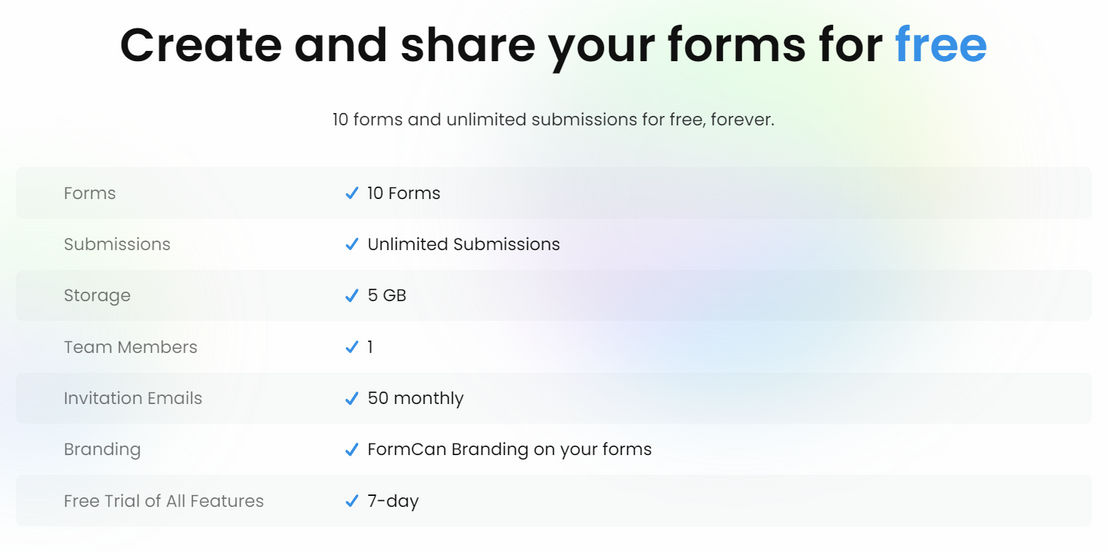 formcan pricing