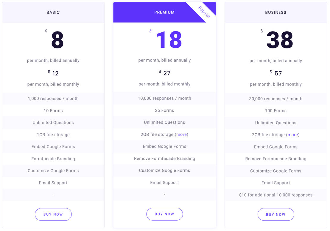 Formfacade pricing