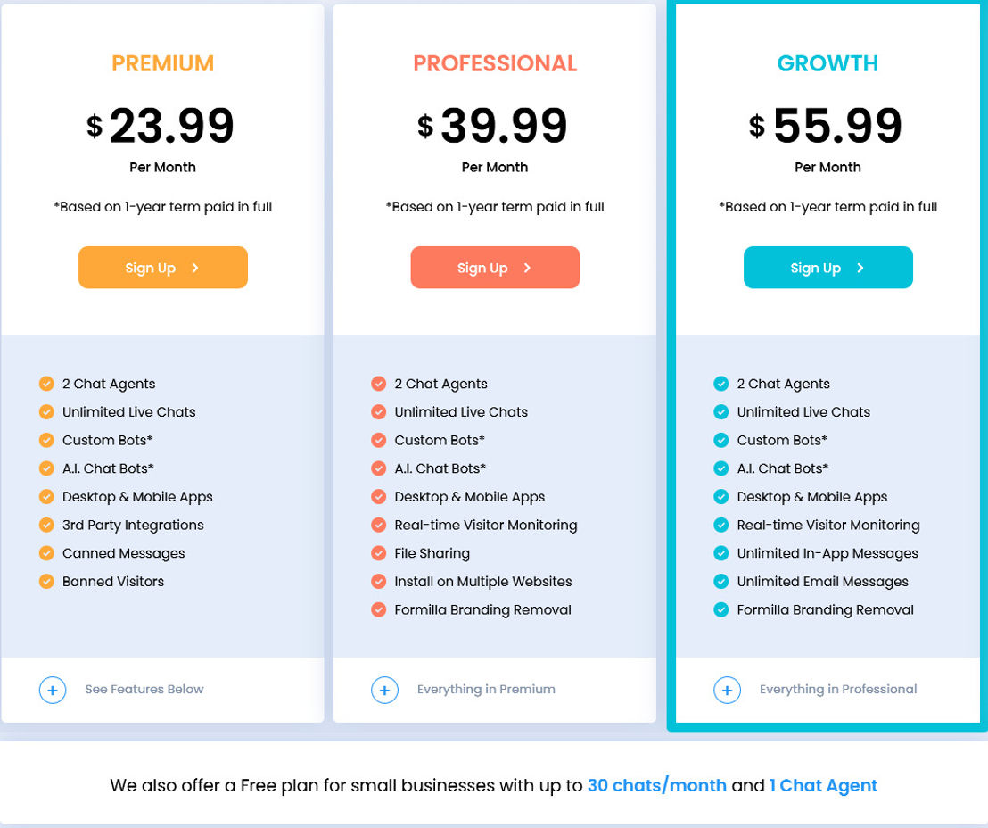 Formilla.com pricing