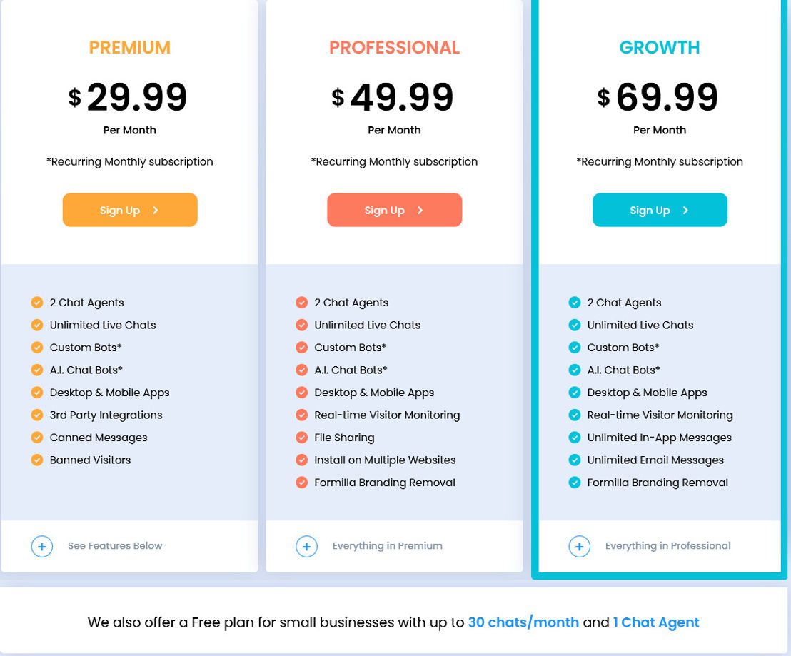 Formilla.com pricing