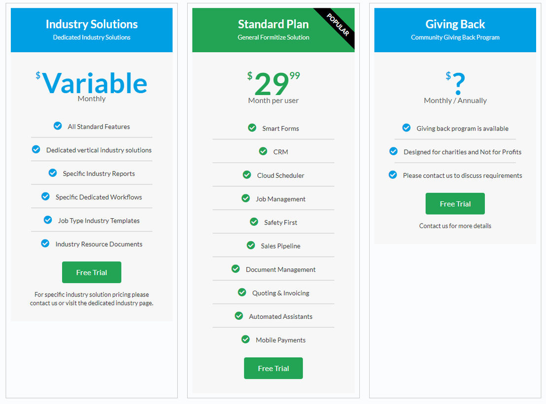 Formitize pricing