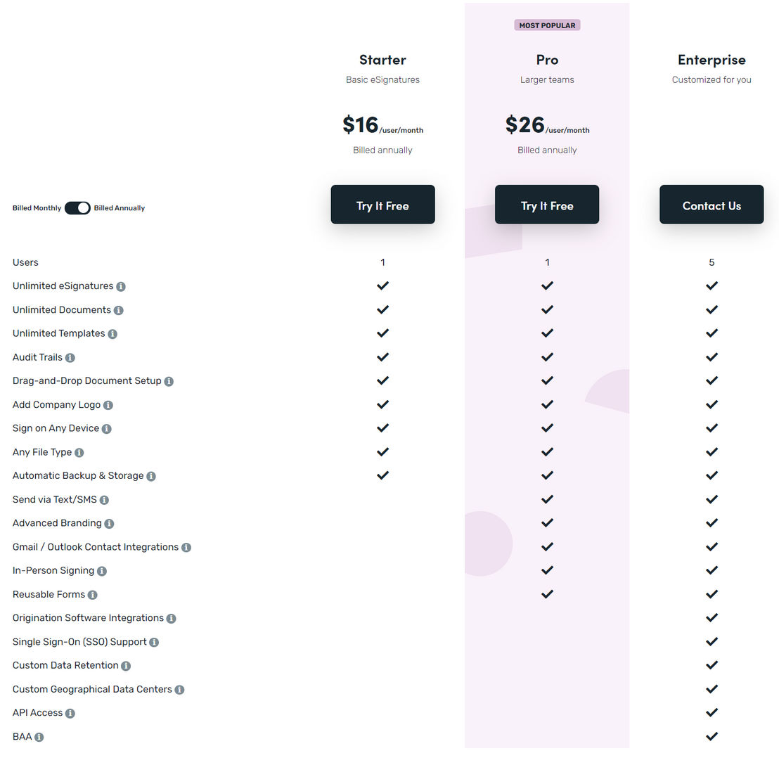 Formstack Sign pricing