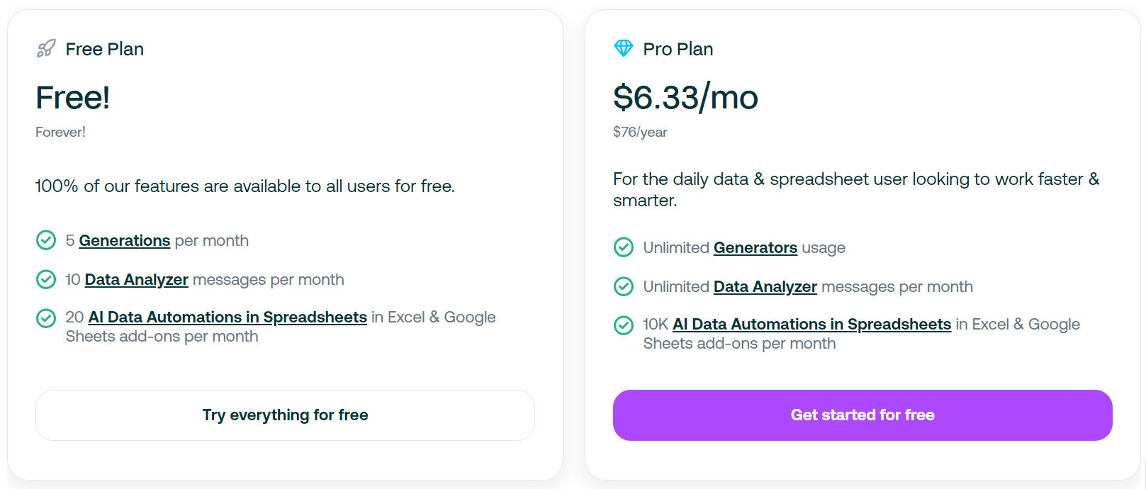 Formula Bot pricing