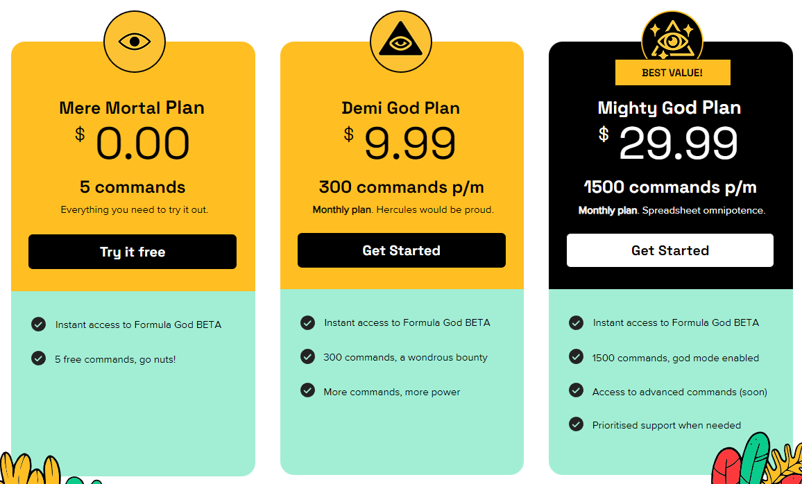 Formula God pricing