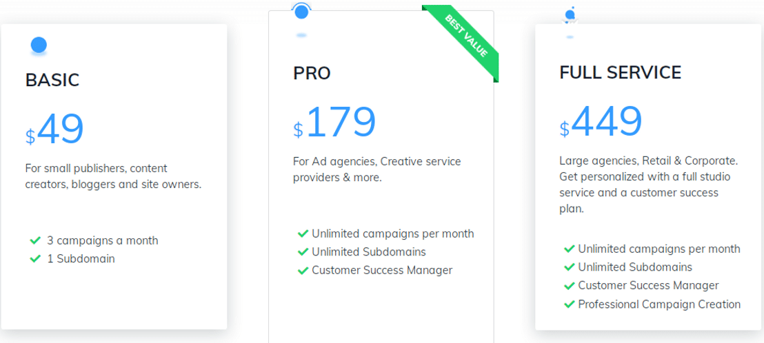 FORTVISION pricing