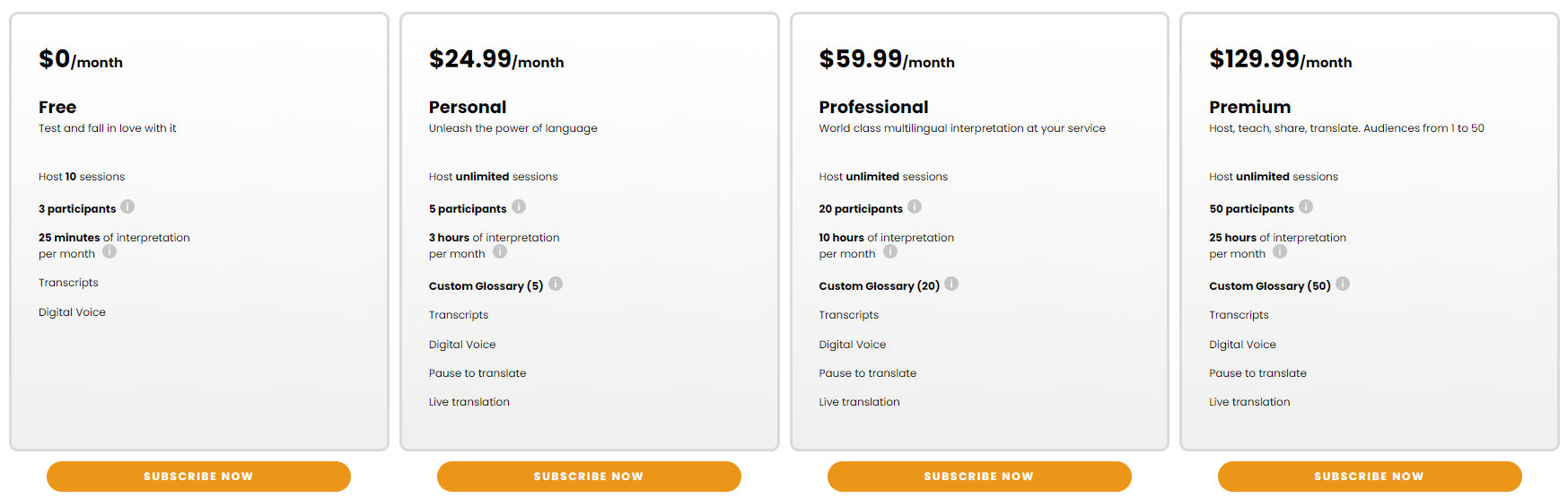 Forum Interpreter pricing