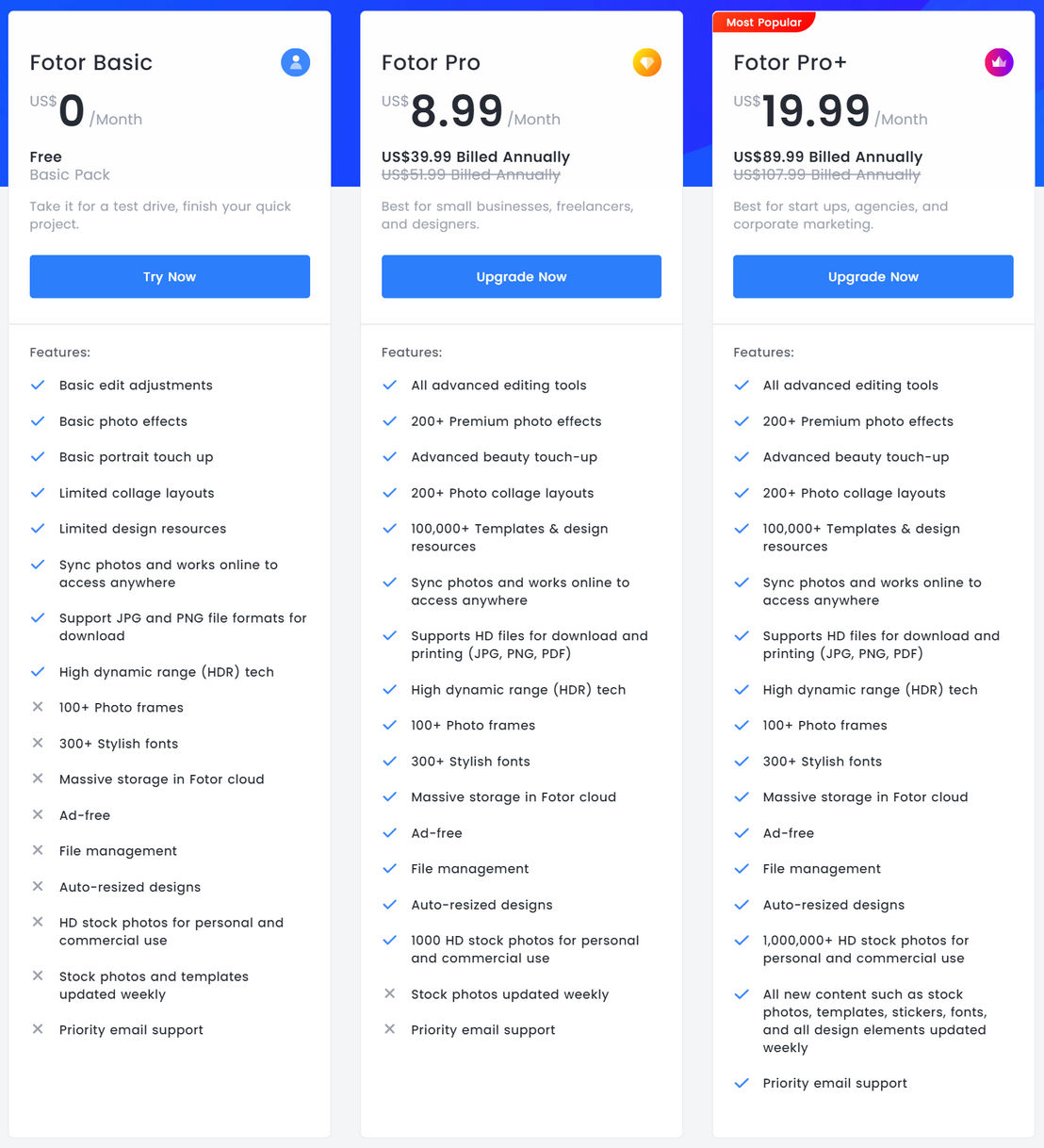 fotor pricing