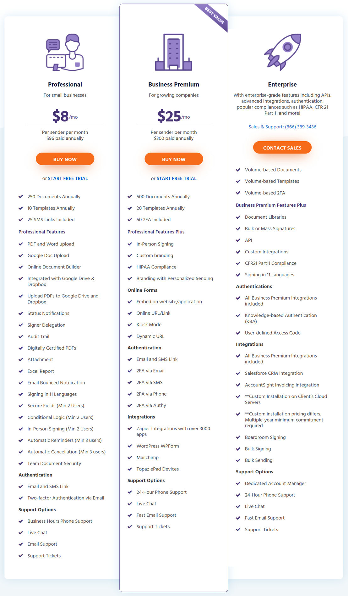 foxit-esign pricing