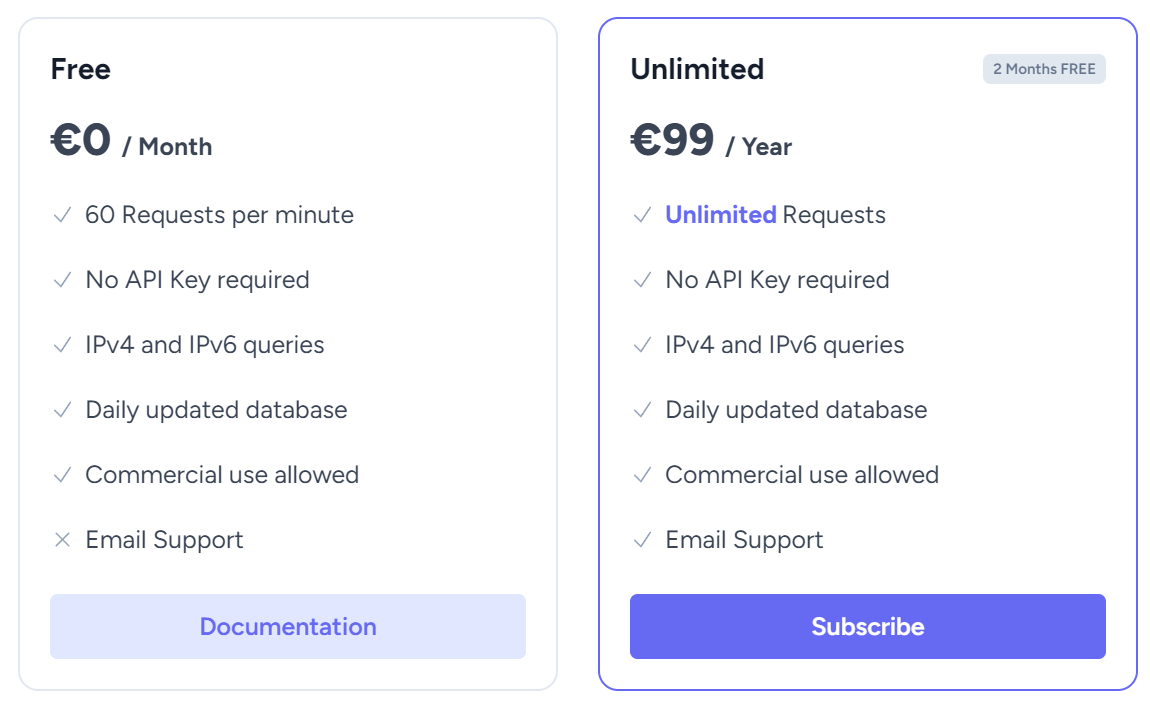 Free IP API pricing