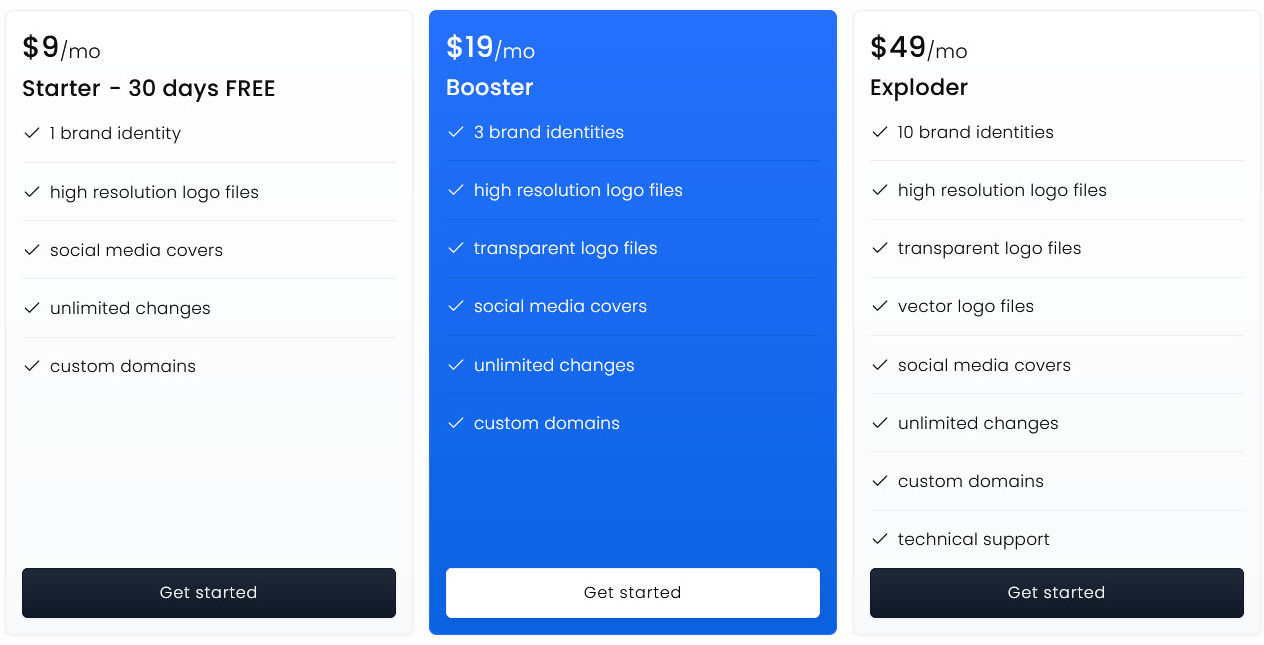 freelogo pricing