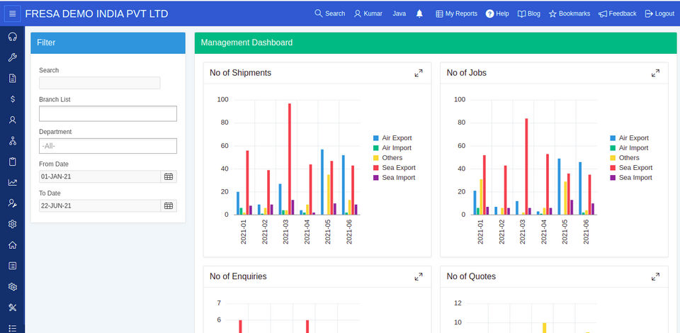 Fresa Management Dashboard-thumb