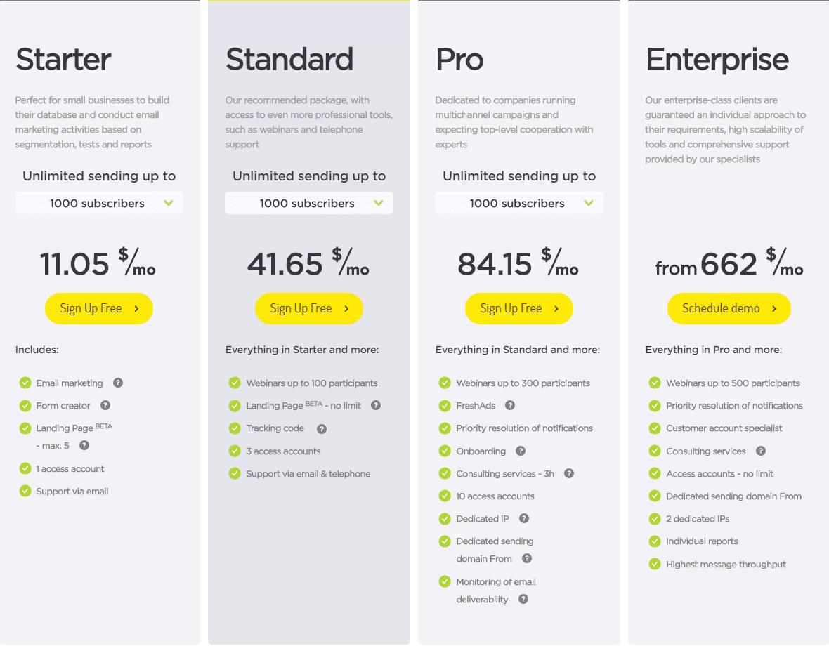 FreshMail pricing