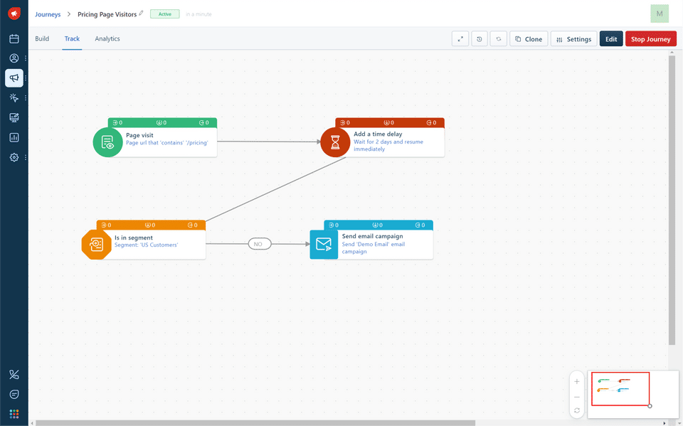 Pricing Page-Track Visitors screenshot