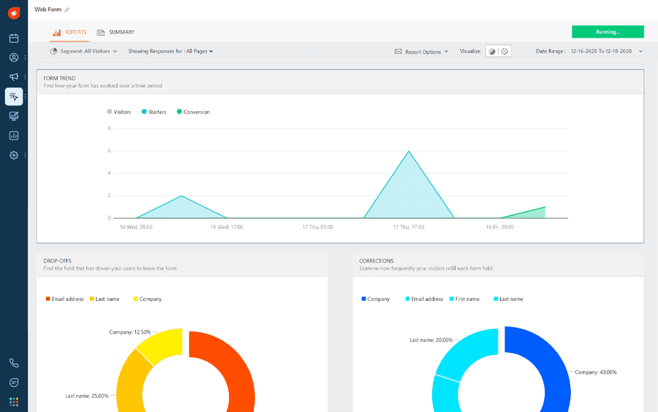 Form Analytics : Reports screenshot