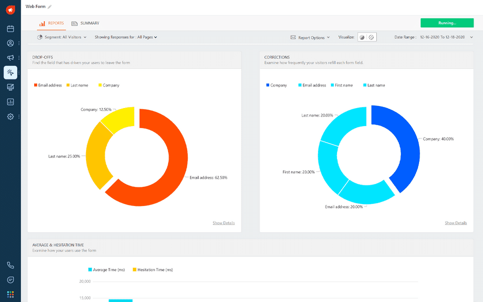 Form Analytics : Reports screenshot