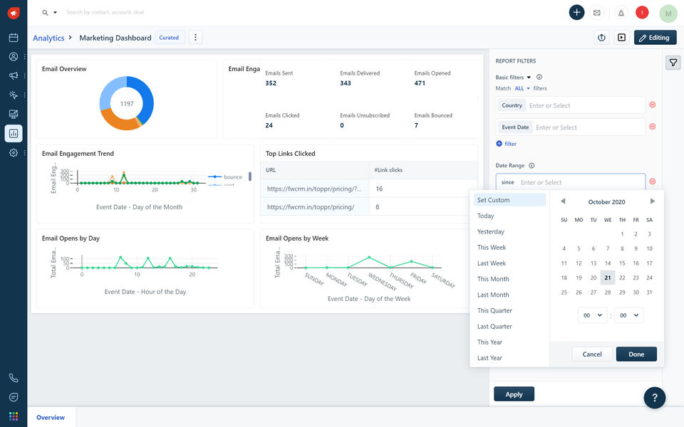 Marketing Dashboard screenshot