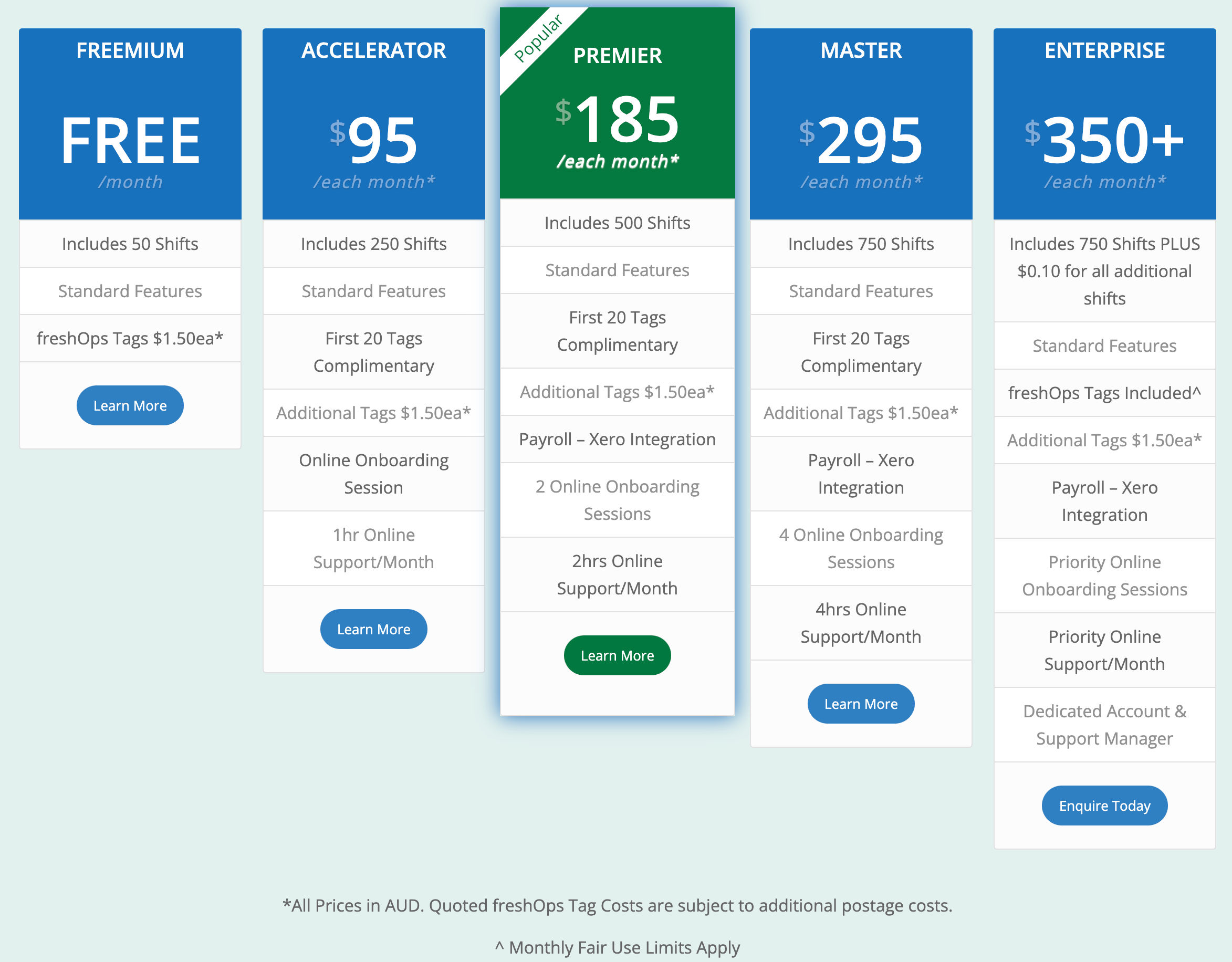 freshOps pricing