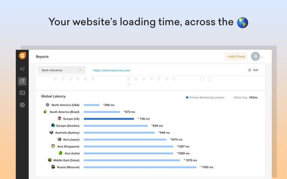 Freshping (Formerly Insping) Demo - global-latency