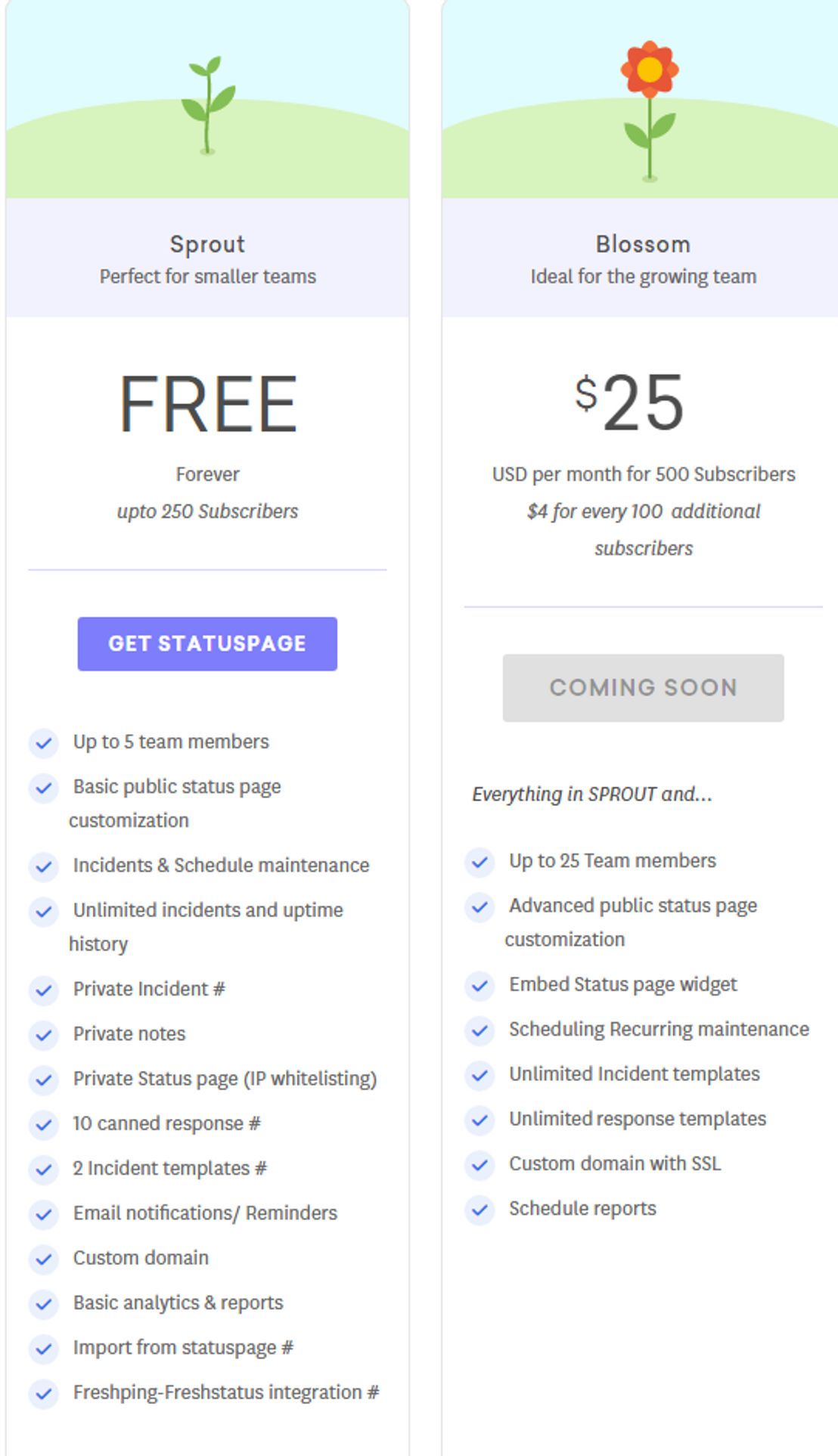 freshstatus pricing