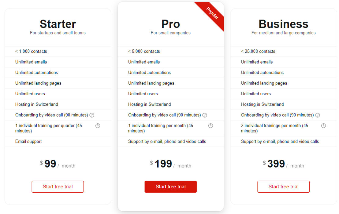 Friendly Automate pricing