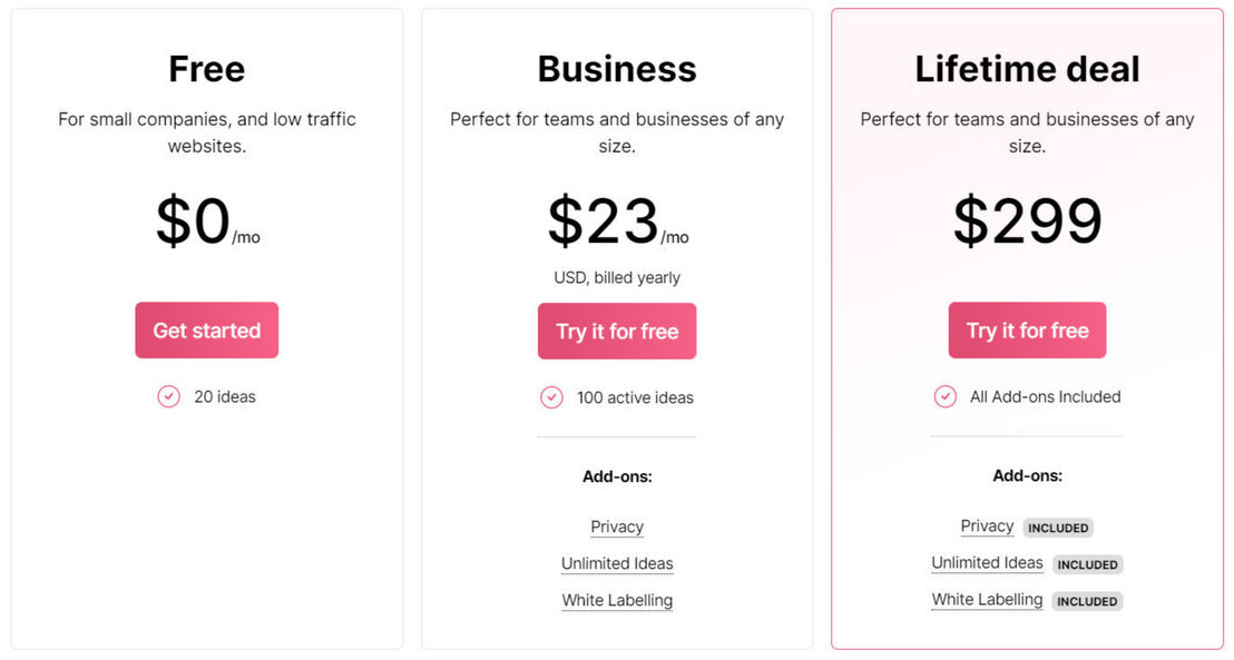 frill pricing